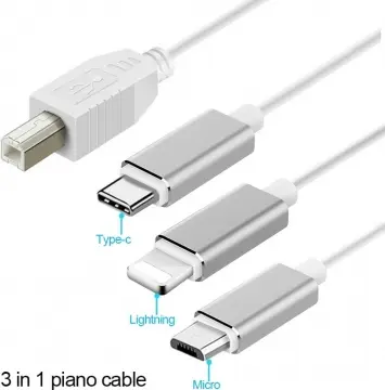 [CPML0100] Only Music CPML0100 Interface Midi de USB Host a Conectores Lighting C-USB Micro-USB